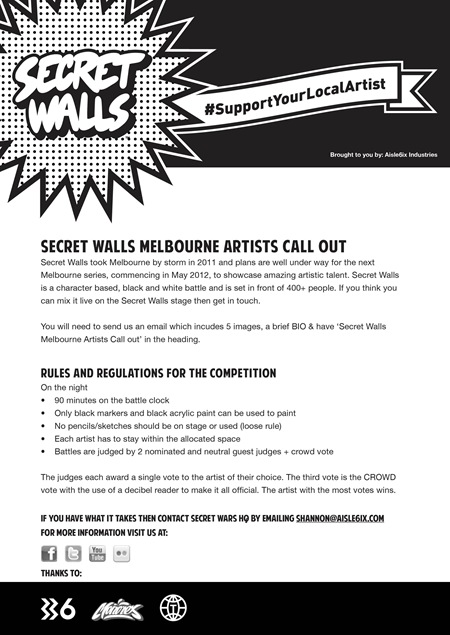 Artist Callout – Secret Walls – Melbourne